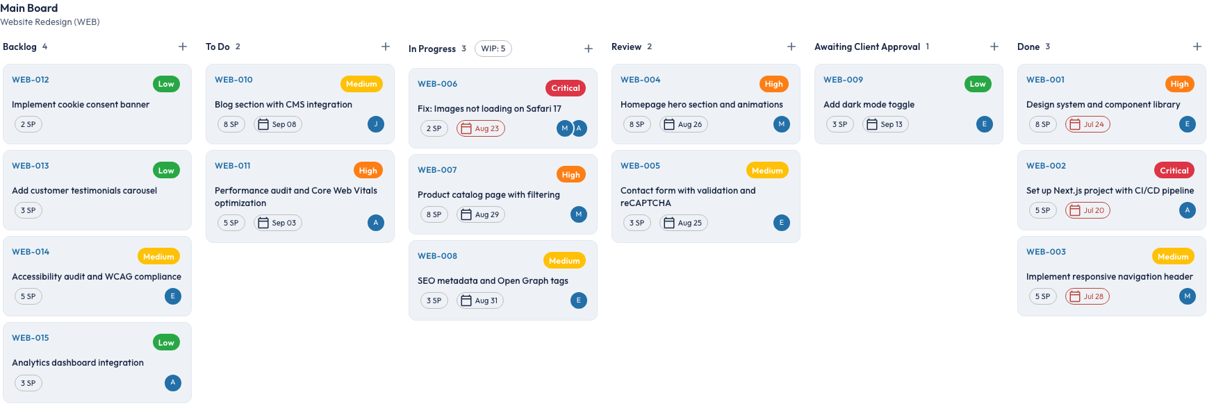 The Website Redesign project's Main Board in DevFlow, with tickets in the Backlog, To Do, In Progress, Review, Awaiting Client Approval and Done columns.