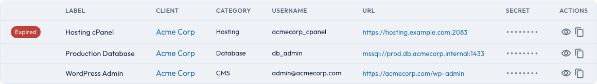 DevFlow's credential vault: three credentials for Acme Corp, each with its username and URL shown and its secret masked, with reveal and copy actions.